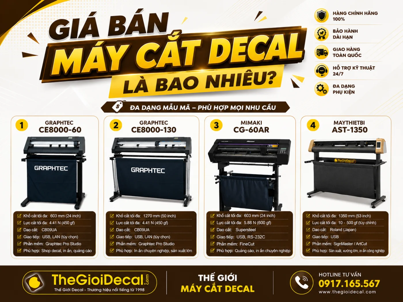 Máy cắt decal giá bao nhiêu? Giá bán máy cắt đề can 60cm, 1m2, 1m3